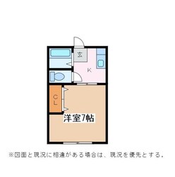 平田駅 徒歩30分 2階の物件間取画像